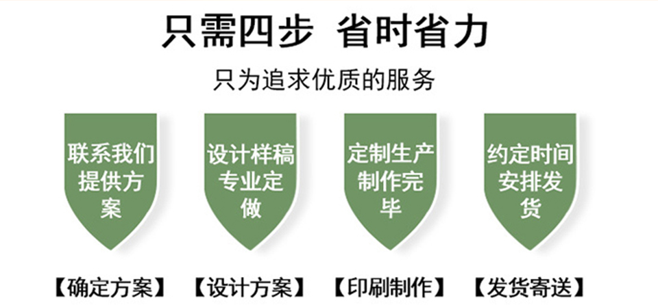 幻灯片C